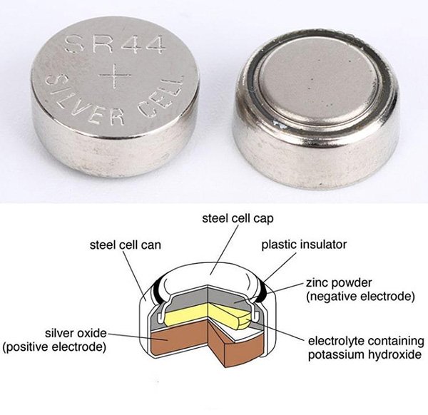 Silver-Oxide Batteries